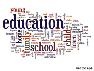 Vector conceptual education word cloud