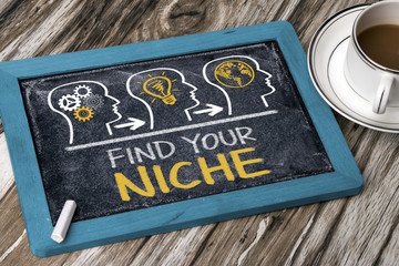 find your niche - obrazy, fototapety, plakaty