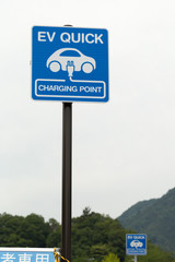 電気自動車用の充電スタンドの看板