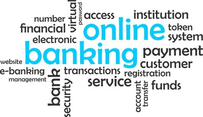 word cloud - online banking