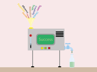 Machine that creates potion for business success from words