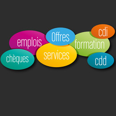 offre,emploi,annonce