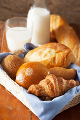 croissant ,bun and bread in basket for breakfast