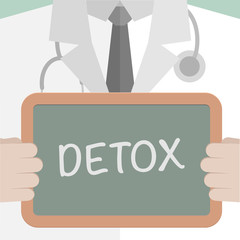 Medical Board Detox