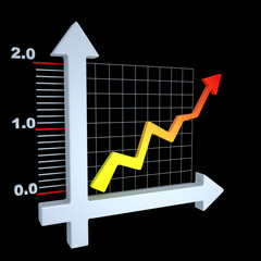 Business Chart 