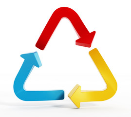 Colored arrow signs forming recycle symbol