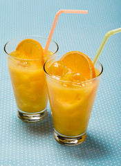 Orange juice that went into the glass