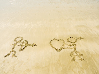 writing on sand in the sea beach