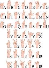 Sign Language A To Z Numbers Hands Pack - 85020903