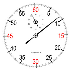Stop Watch Face