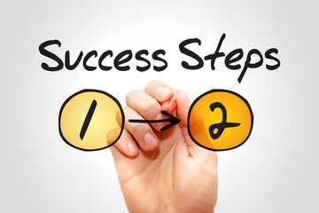 2 Success Steps, business concept