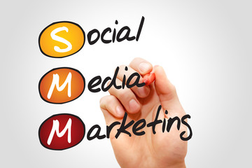 Social Media Marketing (SMM), business concept acronym