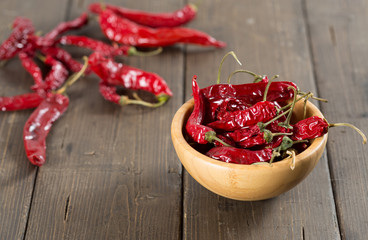 Hot red pepper