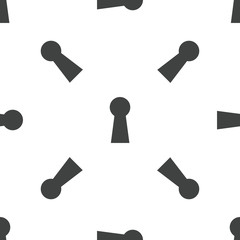 Keyhole pattern