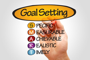 SMART Goal Setting, business concept