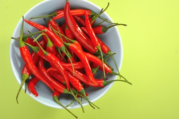 chilli peppers