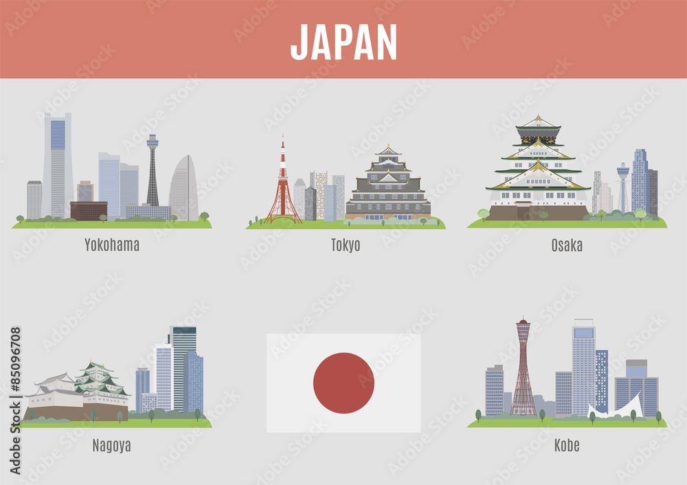 Poster Cities in Japan