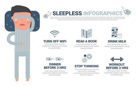 Sleepless Man infographics, cartoon vector illustration