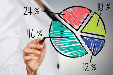 Close up of a business woman hand,holding a black marker and drawing pie chart on top of a screen.Isolated against grey background.