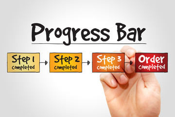 Progress Bar process, business concept
