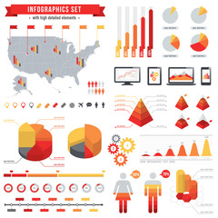 Infographics Set With Detailed USA Map