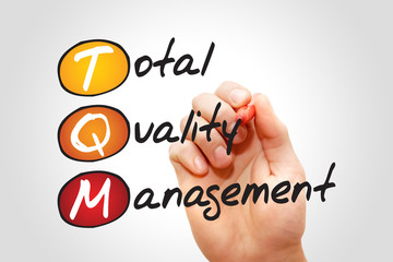 Total Quality Management (TQM), business concept acronym