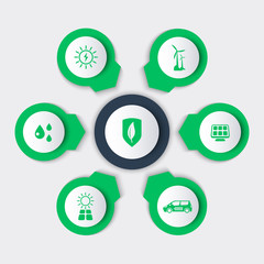 Alternative energetics, green ecologic technologies round modern icons