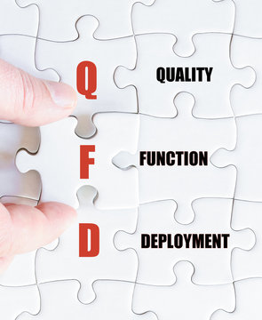 Last puzzle piece with Business Acronym QFD