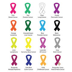 Cancer color ribbons campaign vector