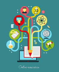 Concept of online education