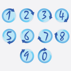 Blue circle hand written numbers set with clockwise rotation arrows