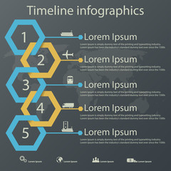 ime line infographics