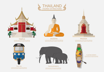 Travel Thailand .Vector