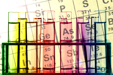 Chemical Reagents and Periodic Table.