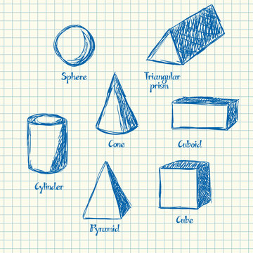 Math shapes doodle