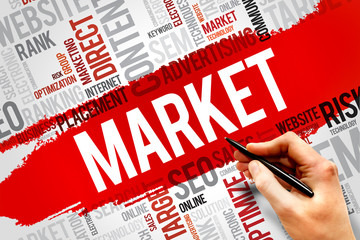 MARKET word cloud, business concept
