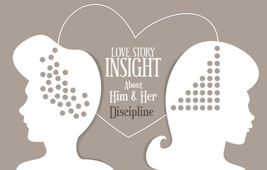 Love story insight about men and women thinking between them
