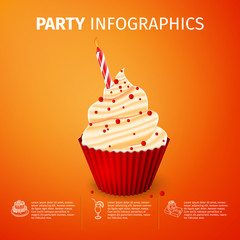 party infographics