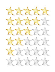 Rating stars