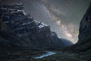 Milky Way over the Himalayas