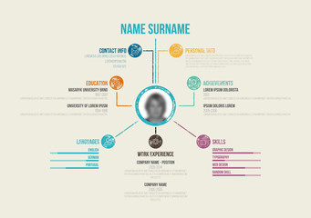 Retro Minimal CV - Vector Illustration -  Resume Template