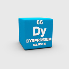 Dysprosium