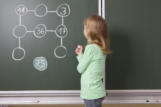 Schoolgirl at blackboard with arithmetic problem
