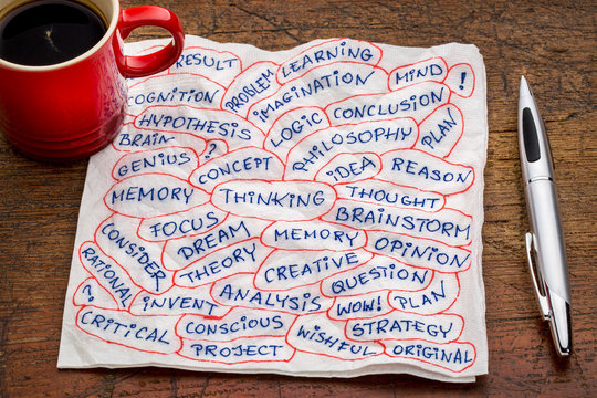 thinking word cloud  on napkin