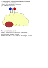 campagna antifumo parte 3