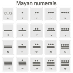 Set of monochrome icons with Mayan numerals  glyphs for your design