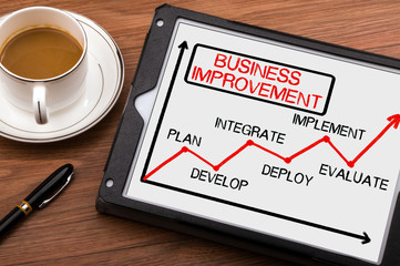 business improvement concept chart on tablet pc