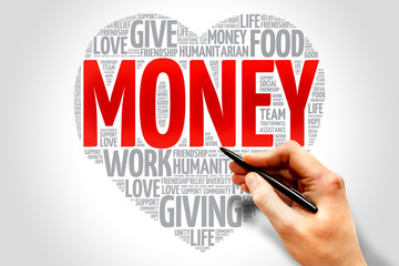 Money word cloud, heart concept