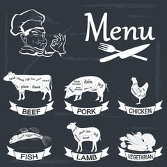Set of meat symbols, beef, pork, chicken, lamb,fish,vegetables