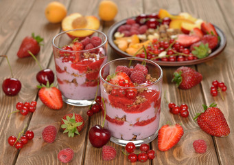 Dietary yogurt dessert